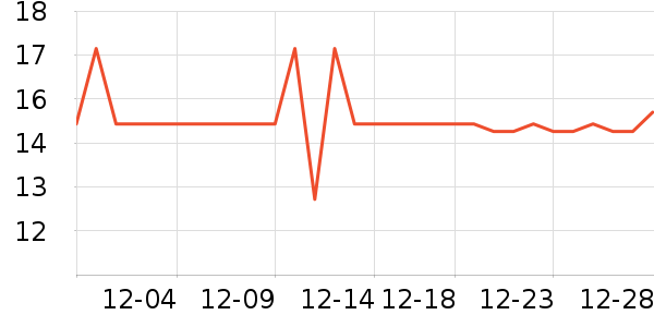 �ٲ�ζ���/������ʷ�۸�