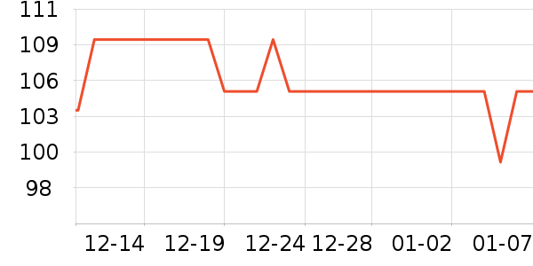 �����������/��ͯ������ʷ�۸�