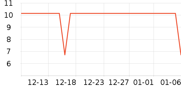 ����ӡʪ����ʷ�۸�