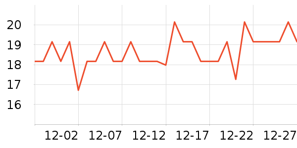 ������һ���Բ;���ʷ�۸�