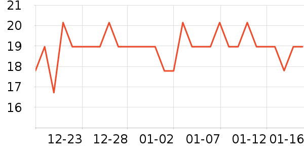 ������һ���Բ;���ʷ�۸�