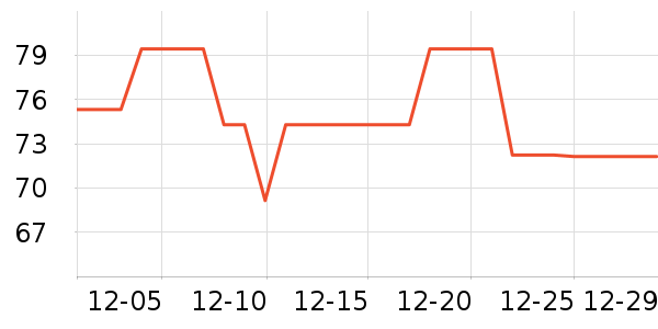 �׼�ˮ��������ʷ�۸�