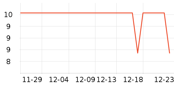 ������ױ������ʷ�۸�