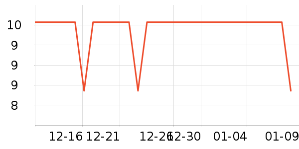 ������ױ������ʷ�۸�