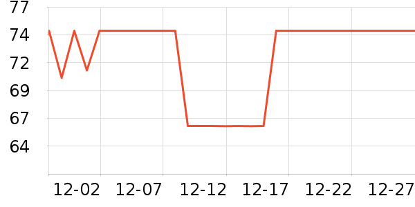 ���Ǳ����ǩ��ʷ�۸�