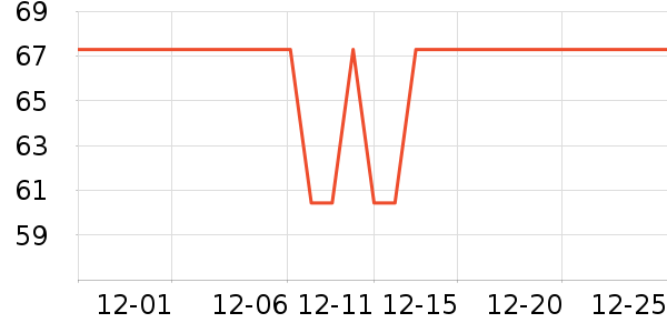 �п���Ұ�ʹ�����ʷ�۸�