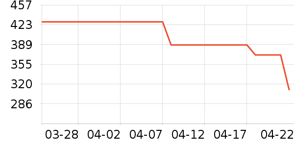 JEEP ����Ь����ʷ�۸�