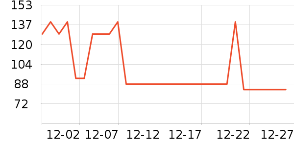 С����ʳ���������ʷ�۸�