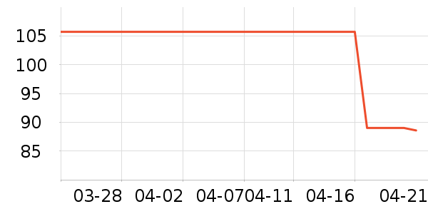 ����������ʷ�۸�