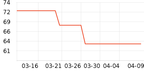 ̽·�߳�������ʷ�۸�