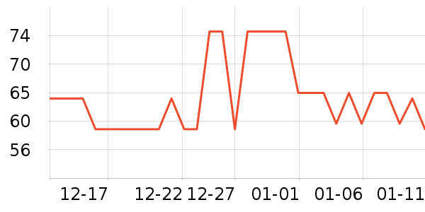 ��������������ʷ�۸�