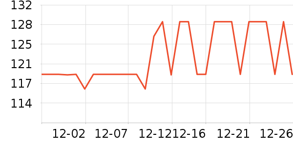 ����֮��������ʷ�۸�