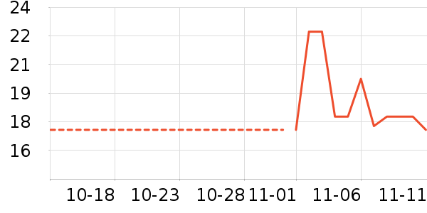 ������ʳ��ʷ�۸�