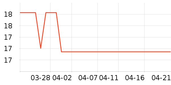 ������ʳ��ʷ�۸�