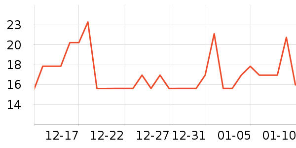 ������ʳ��ʷ�۸�