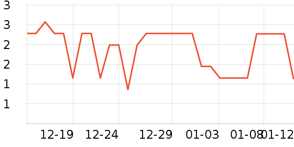 Ѥ��ֽ����ʷ�۸�