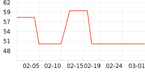 Ʒ�������������ʷ�۸�