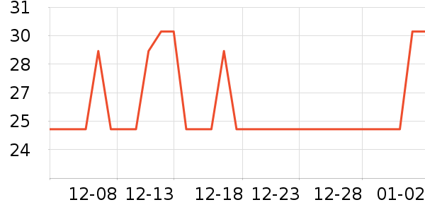 �ϹܼҾ��������ʷ�۸�