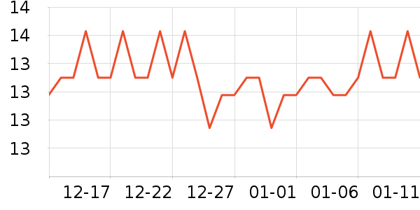 ��ȫ��������ֽƷʪ����ʷ�۸�