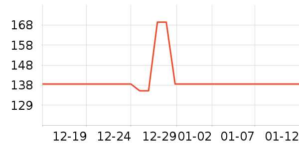 ������������������ʷ�۸�