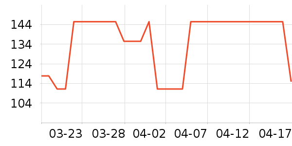 ��Ī��ʪ��ʷ�۸�