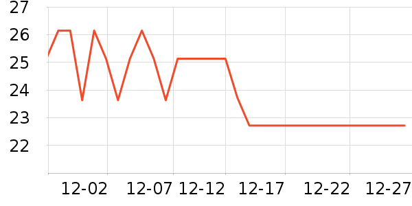 ��������ʿ��Ь��ʷ�۸�