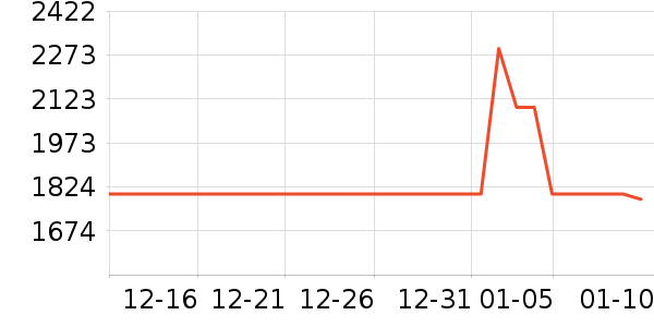 �᳿�緹����ʷ�۸�