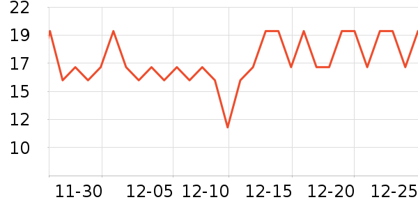 �׼��������/��ͯ������ʷ�۸�