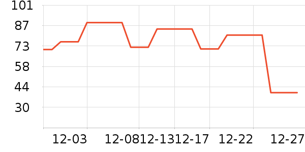 ���Ϲ϶�ͯ�Ҿӷ���ʷ�۸�