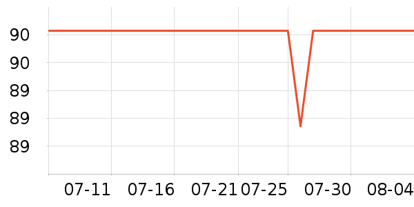 �������쵶����ʷ�۸�