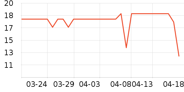 ����������/Ͱ��ʷ�۸�