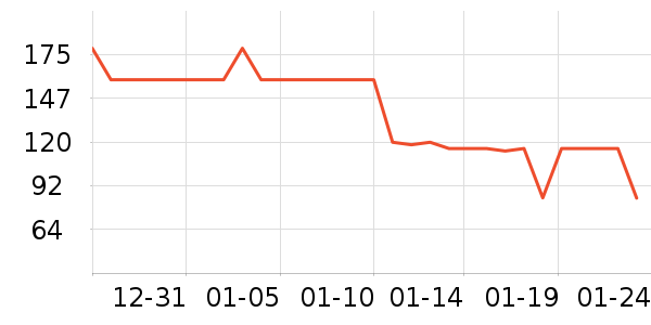 �������촲Ʒ���� ��ʷ�۸�