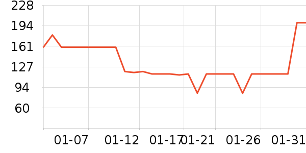 �������촲Ʒ���� ��ʷ�۸�