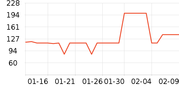 �������촲Ʒ���� ��ʷ�۸�