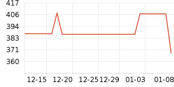 JEEP ��װƤЬ��ʷ�۸�