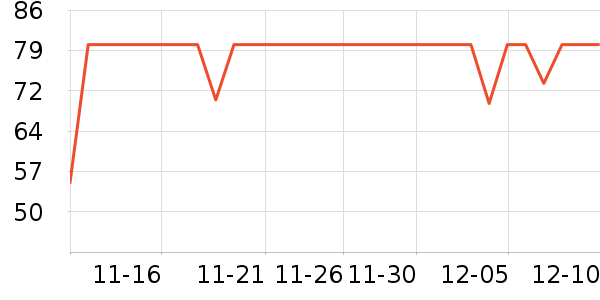 ��������Ϻ����ʷ�۸�