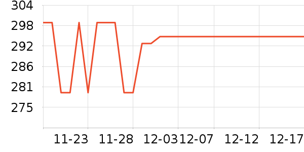 ����ż�����ʷ�۸�