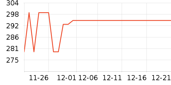 ����ż�����ʷ�۸�