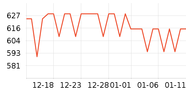 ���������ʷ�۸�