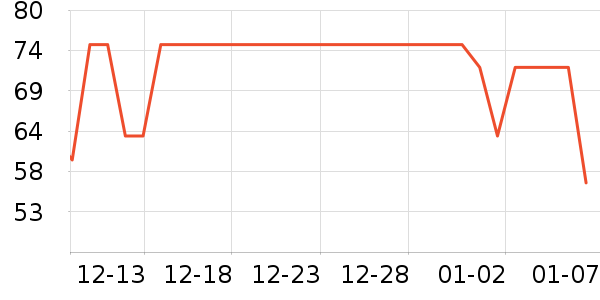 ɺ���������ʷ�۸�