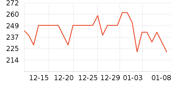 �ָ߻�ľ/ƴ����ʷ�۸�