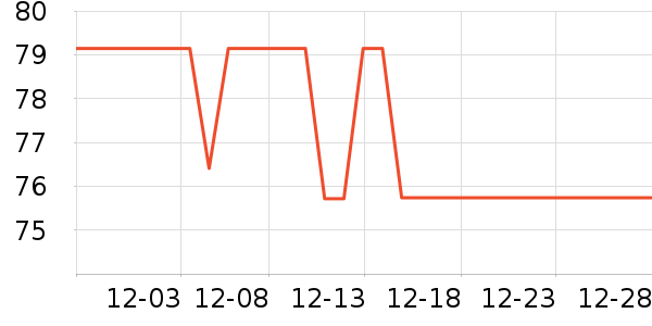 �ղ��������ʷ�۸�