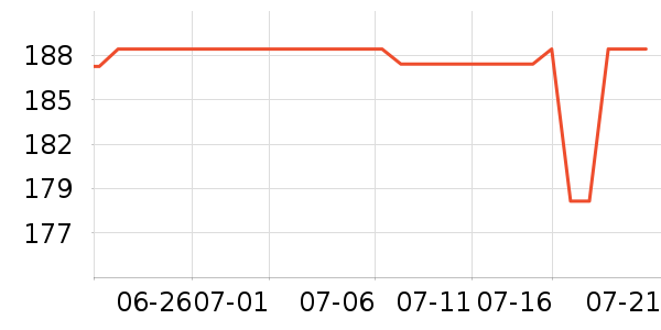 �ղ�����������ʷ�۸�