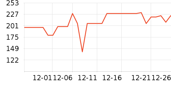 �ղ�����������ʷ�۸�