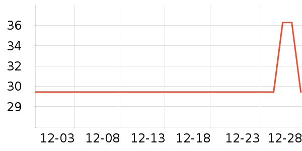 ����˿���ӹ�����ʷ�۸�