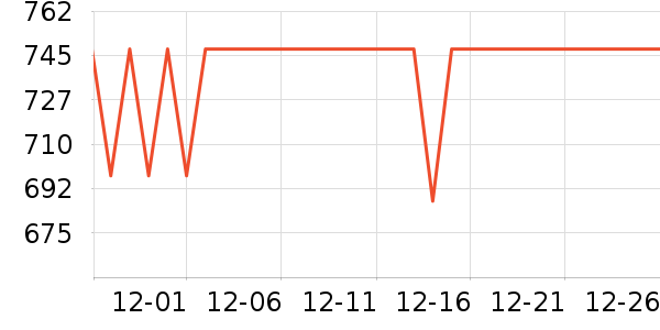 Ŧ�����ص�Դ��ʷ�۸�