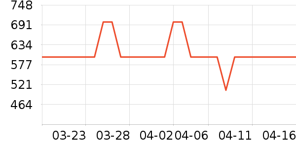 ϰ�������/����ʷ�۸�