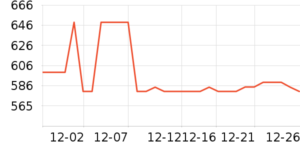 �ղ�����������ʷ�۸�