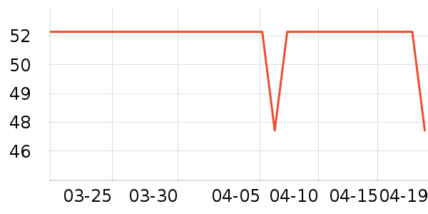 ��ʿ��������/˪��ʷ�۸�