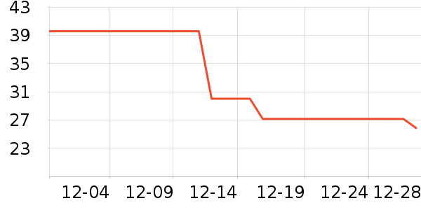 �����ֶ�ͯ���¿���ʷ�۸�